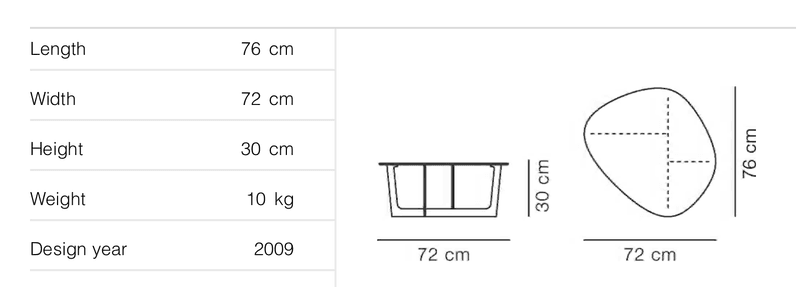 Fredericia Insula Sofabord Mod. 5190 - Sort